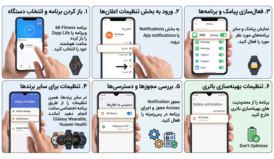 چگونه پیامک ساعت هوشمند را فعال کنیم