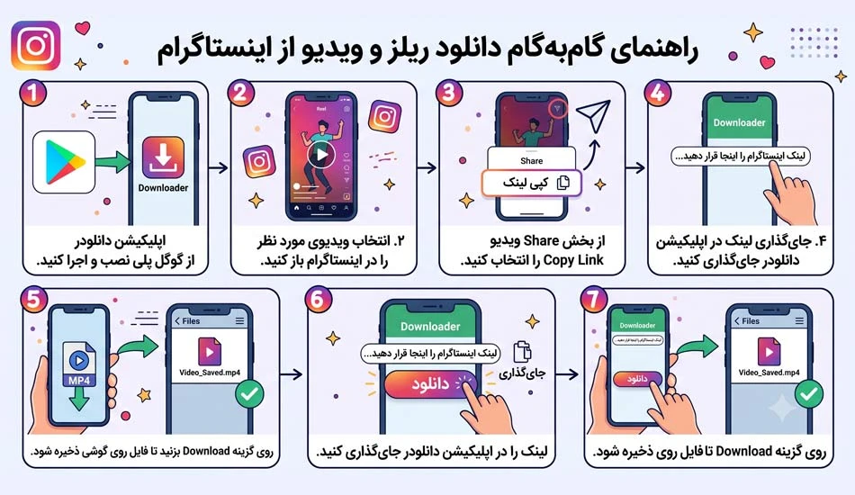 دانلود ویدیو و ریلز از اینستاگرام