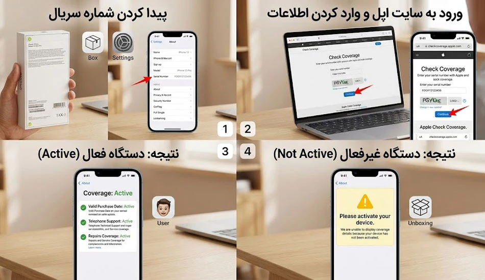 سایت چک کردن اکتیو بودن آیفون / check coverage apple