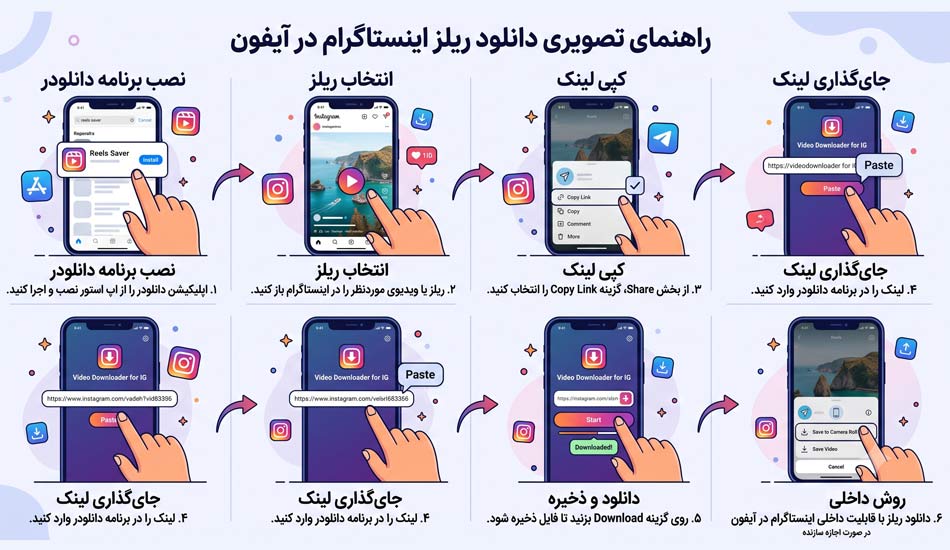 دانلود ویدیو و ریلز از اینستاگرام