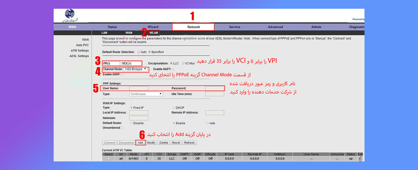 تنظیمات مودم adsl مخابرات با موبایل