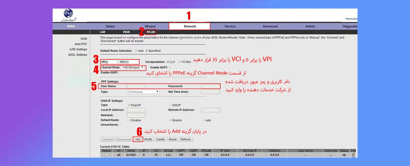 تنظیمات مودم adsl مخابرات با موبایل