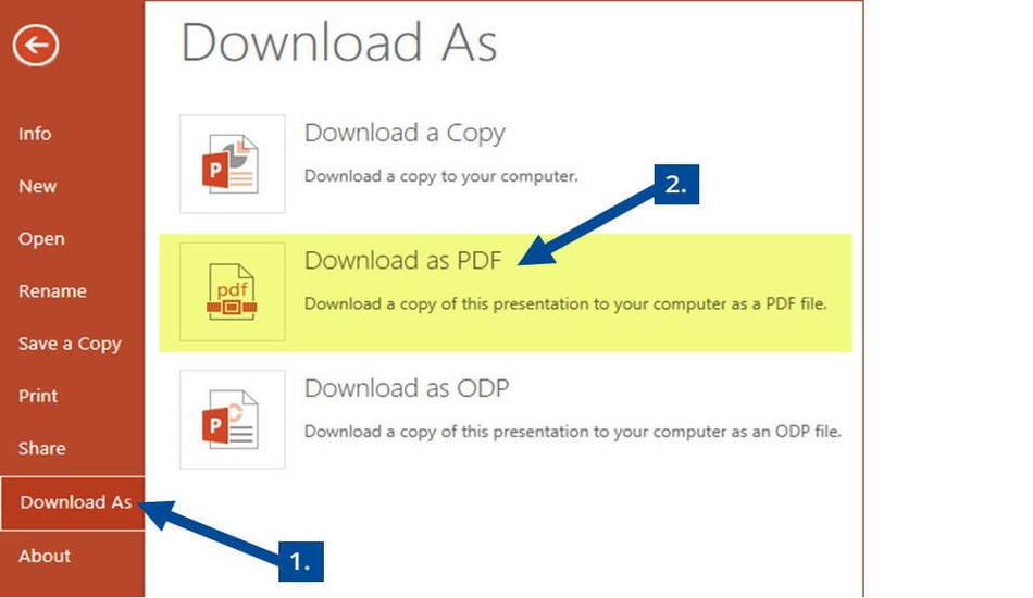 تبدیل پاورپوینت به PDF