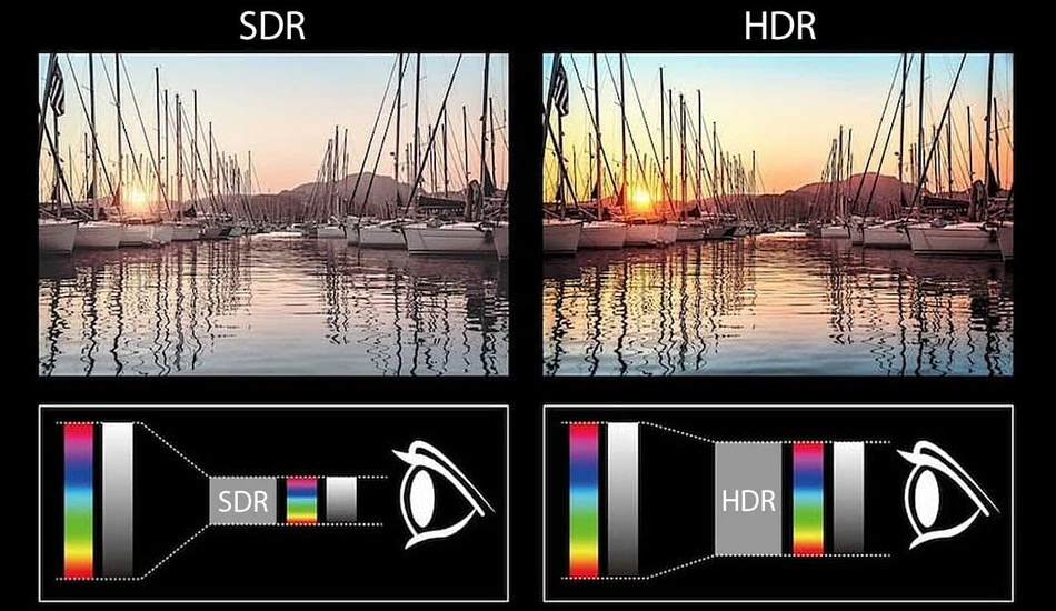 راهنمای کامل نحوه فعال سازی HDR