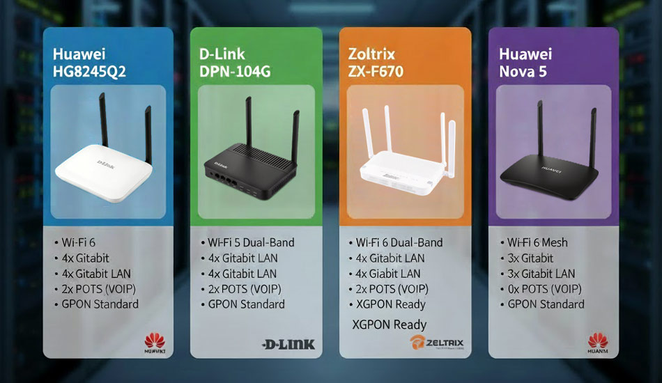 سرعت فیبر نوری	