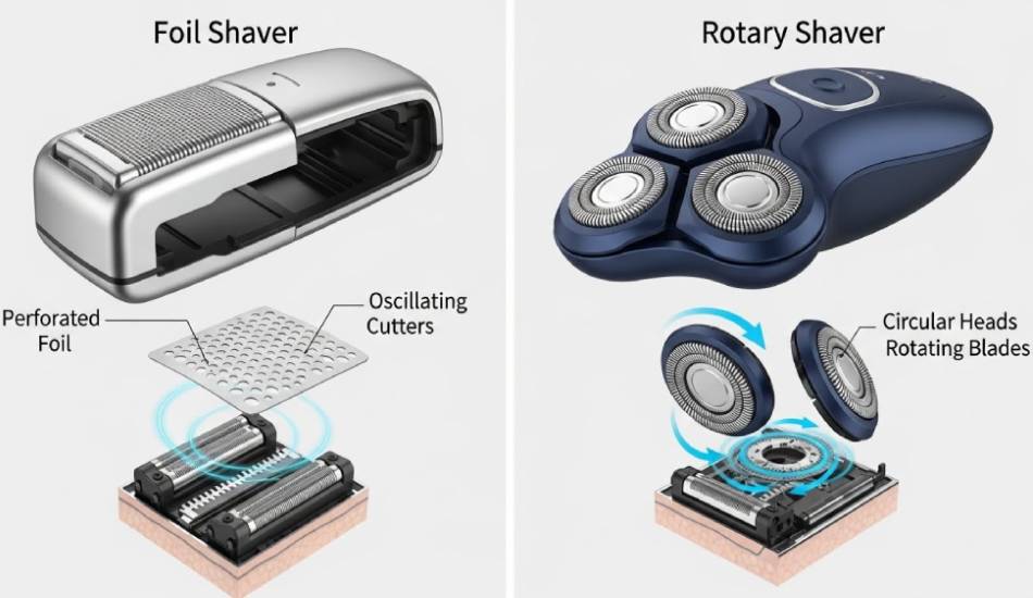 مقایسه ریش تراش فویلی و چرخشی