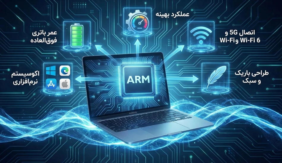 لپ تاپ با پردازنده ARM چیست