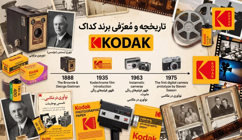 کیفیت فلش مموری کداک