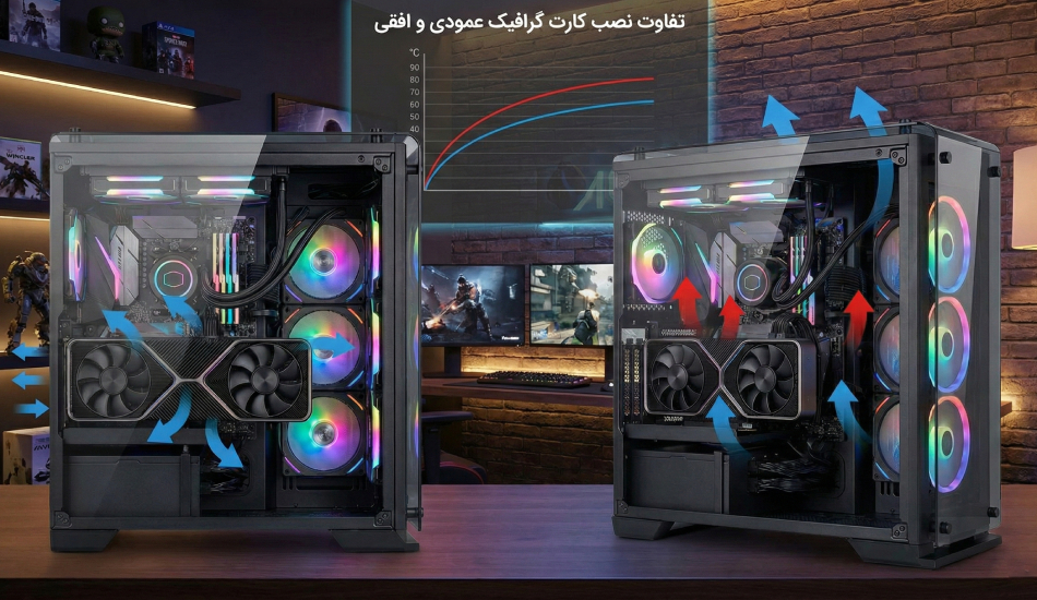 معایب نصب عمودی کارت گرافیک