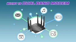 image Profile-Dual-Band