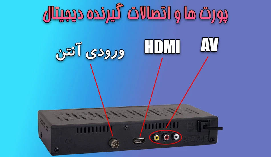انواع ورودی گیرنده های دیجیتال