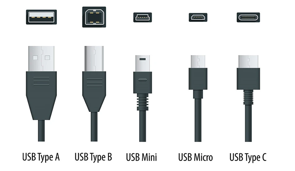 انواع کابل های usb