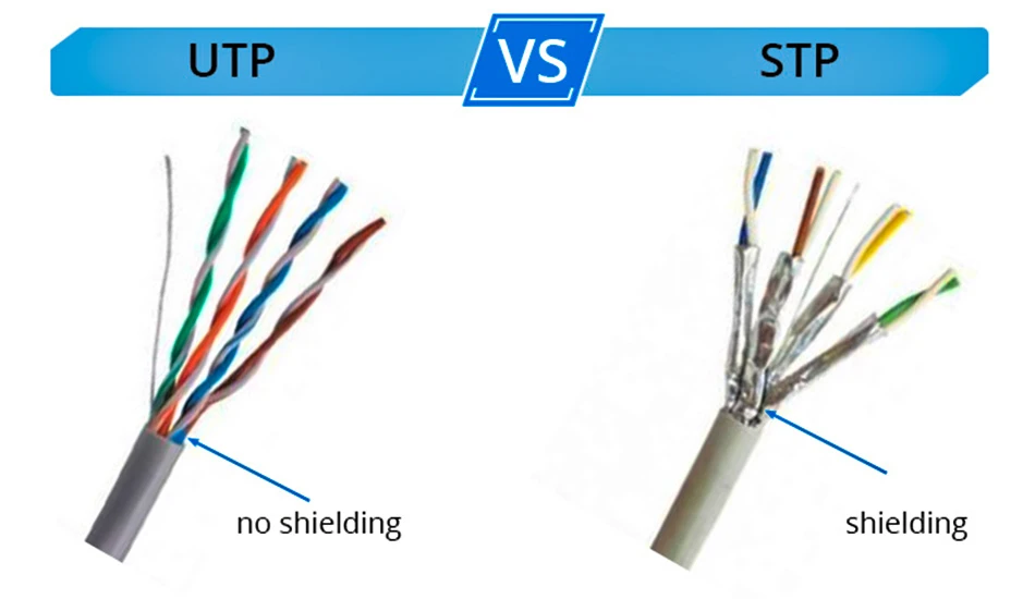 تفاوت کابل شبکه utp و sftp