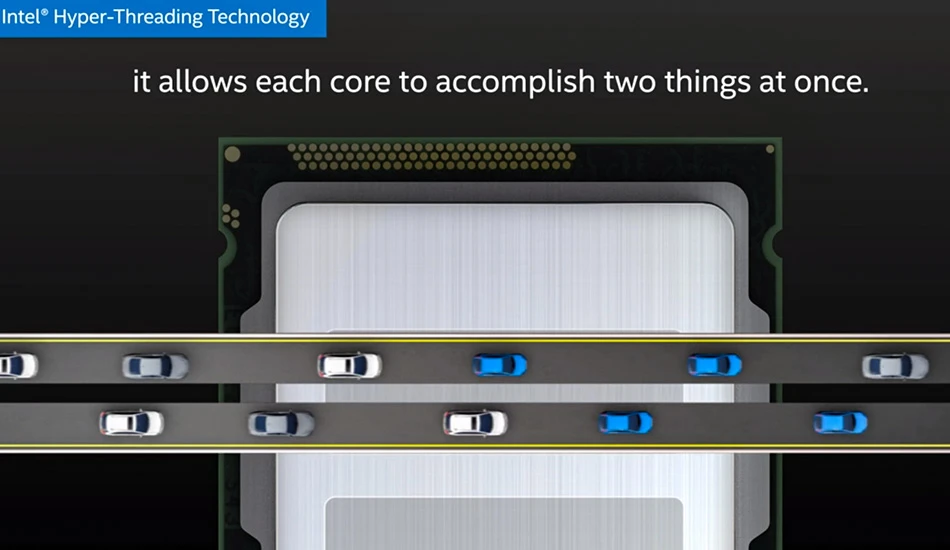 فعال سازی قابلیت Hyper threading در CPU