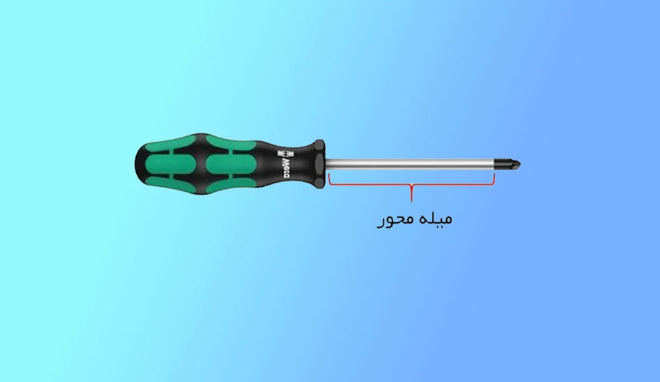 مشاوره خرید پیچ گوشتی