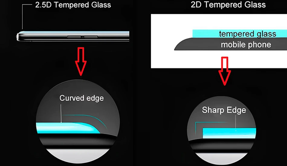 حرف دی در گلس به چه معناست