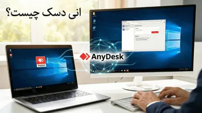 image نرم افزار انی دسک چیست