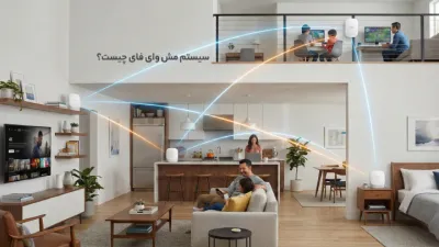 image سیستم مش وای فای چیست؟ راهکار نهایی برای نقاط کور اینترنت