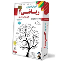 آموزش تصویری ریاضی ۴ دبیرستان لوح گسترش دنیای نرم افزار سینا