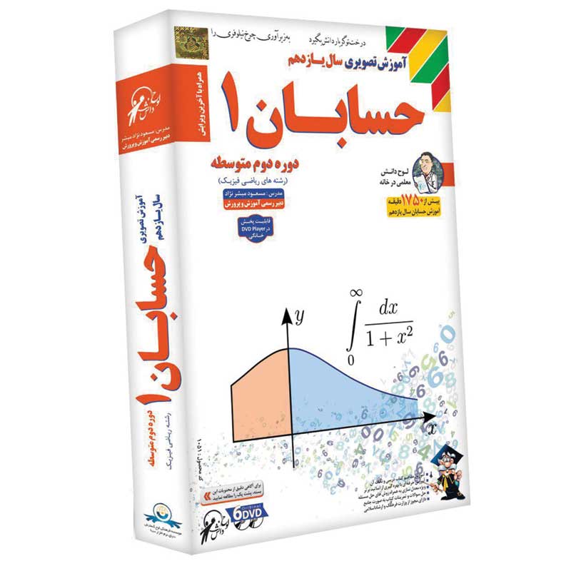 آموزش تصویری سال یازدهم حسابان 1 لوح گسترش دنیای نرم افزار سینا