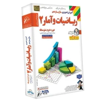 آموزش تصویری سال یازدهم ریاضیات و آمار 2 لوح گسترش دنیای نرم افزار سینا
