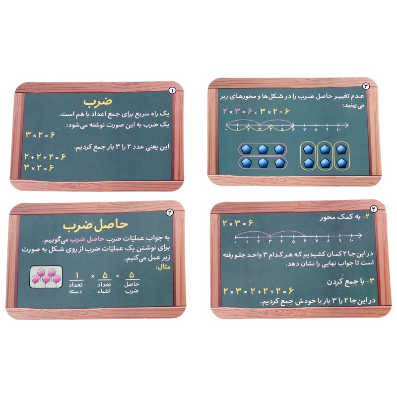 فلش کارت آموزشی ضرب و تقسیم برف بسته ۳۶ عددی