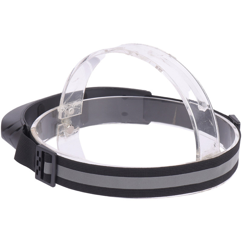 چراغ قوه پیشانی هدلایت شارژی All Perspectives CH-500