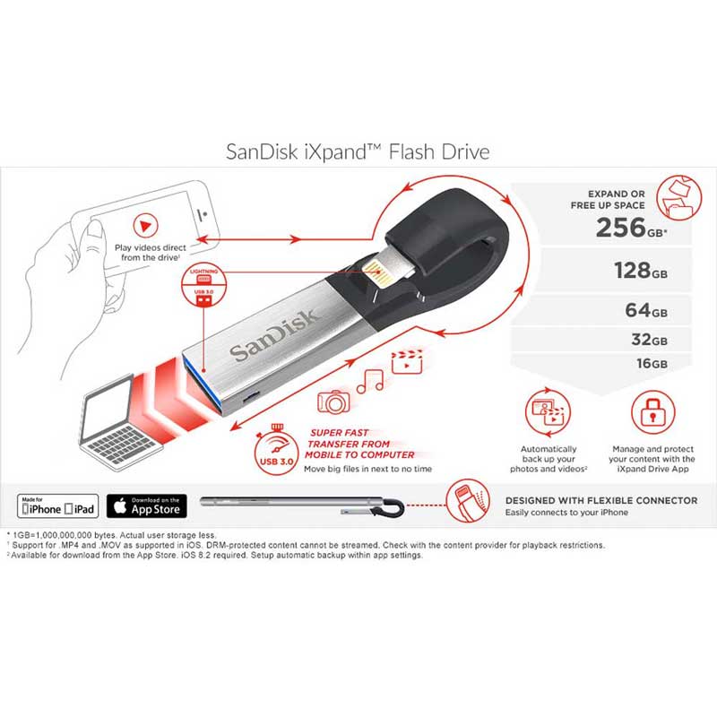 فلش ۳۲ گیگ سن دیسک SanDisk iXpand OTG Lightning USB3.0