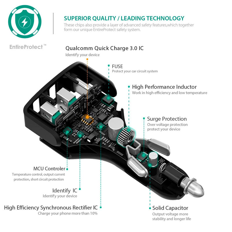 شارژر فندکی فست شارژ Aukey CC-Y3 QC3.0 3A PD 49.5W + کابل تایپ سی