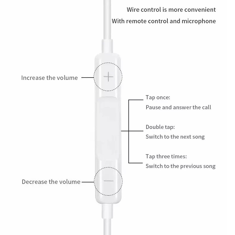 هندزفری Stereo Music Earphone M38