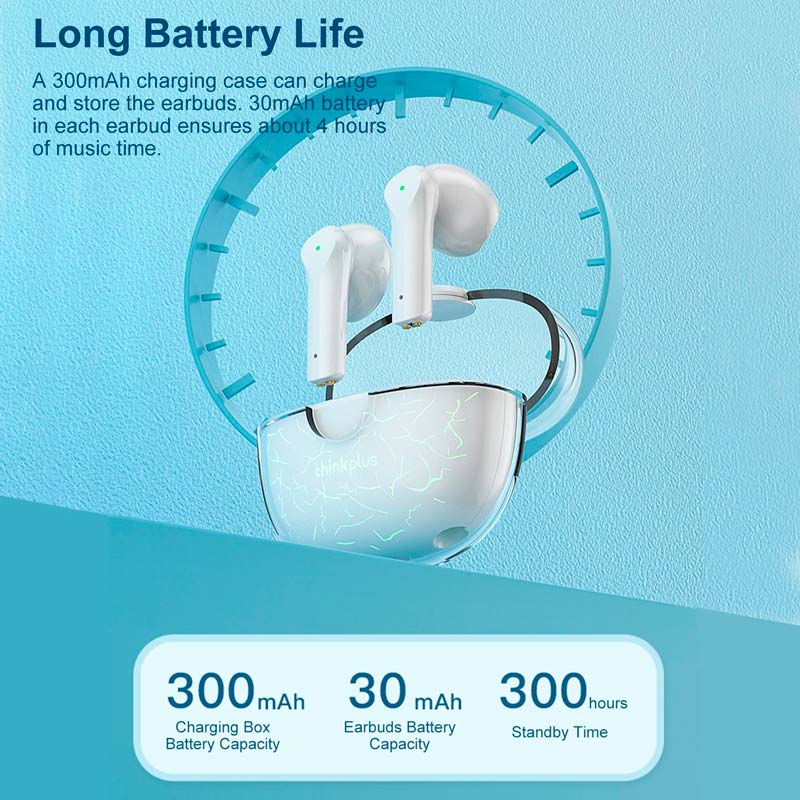 هندزفری بلوتوثی گیمینگ لنوو Think Plus Live Pods XT95 Pro