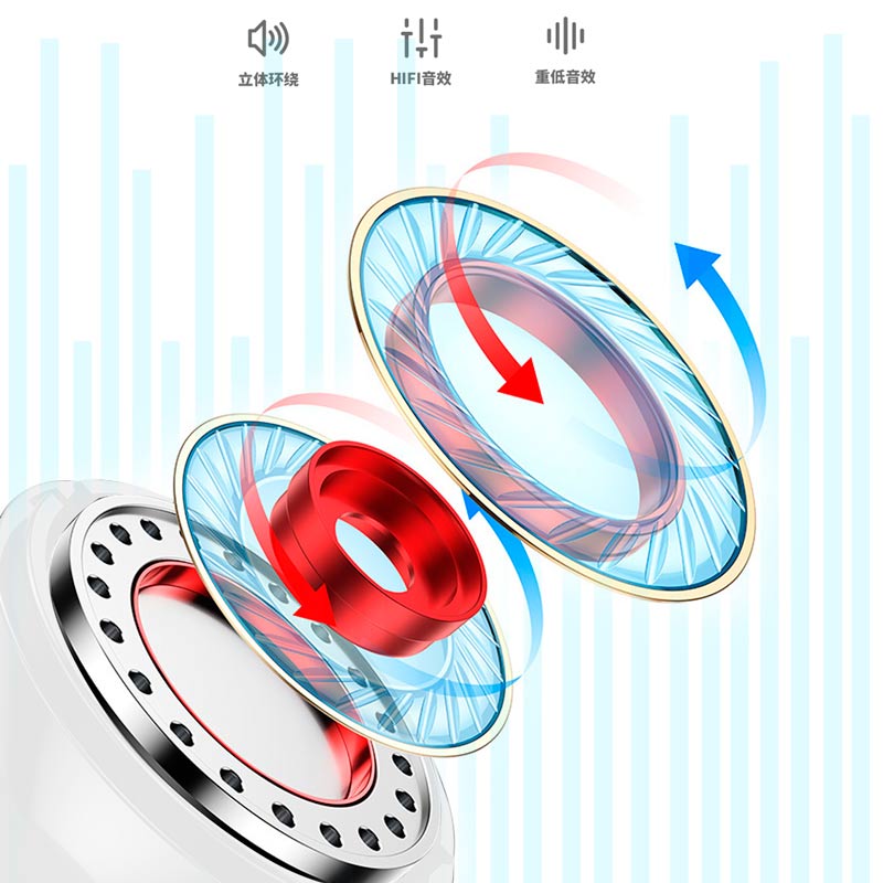 هندزفری CAZA E6 Type-C