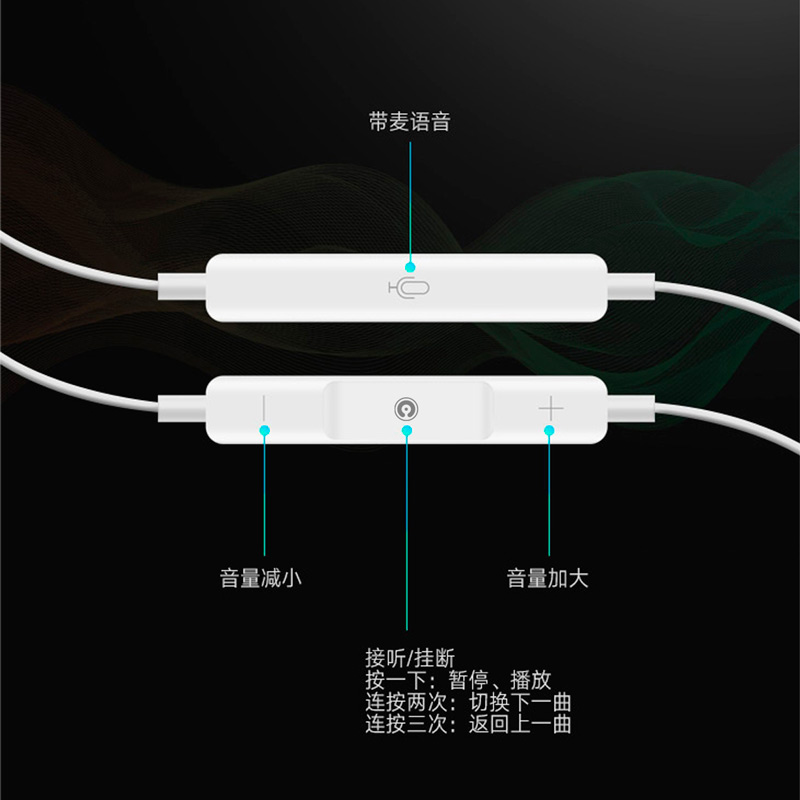 هندزفری CAZA E6 Type-C