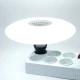 لامپ LED اسپیکر دار بلوتوثی UL-D0612 24W E27 + ریموت کنترل