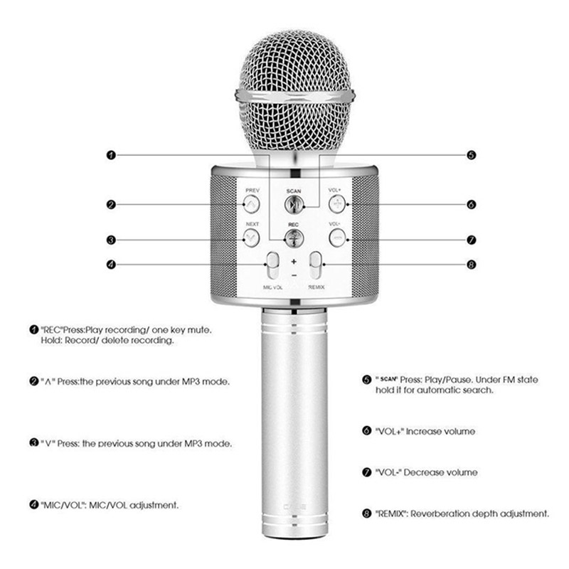 میکروفون اسپیکر بادن کادن BK-858