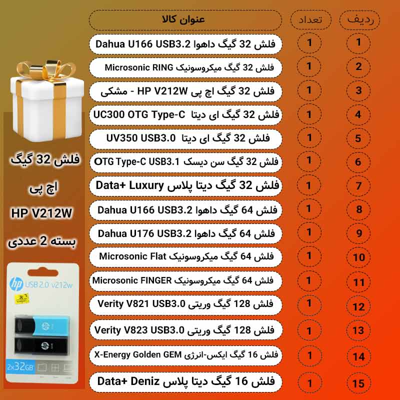 سبد فروش ویژه تکنوسان شماره 8
