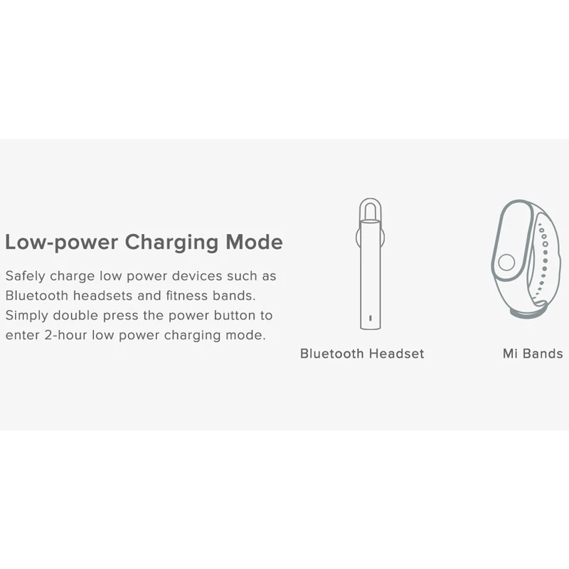 پاور بانک ۲۰۰۰۰ شیائومی Xiaomi Redmi PB200LZM High Copy 18W گلوبال