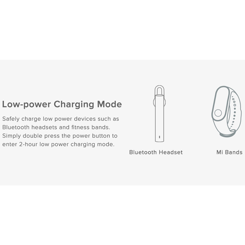 پاور بانک ۲۰۰۰۰ شیائومی Xiaomi Redmi PB200LZM High Copy 18W گلوبال