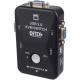 سوییچ Detex+ KVM21UA 2Port KVM
