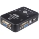 سوییچ Detex+ KVM21UA 2Port KVM