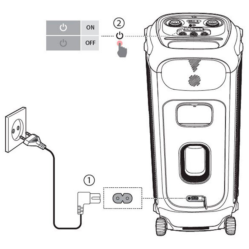 اسپیکر چمدانی بلوتوثی فلش خور JBL Partybox 710