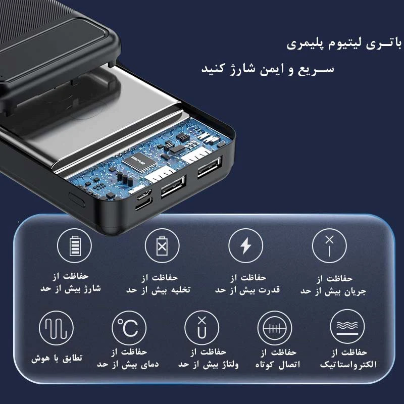 پاوربانک فست شارژ اوی P6K 10.5W ظرفیت 20000 میلی آمپر ساعت