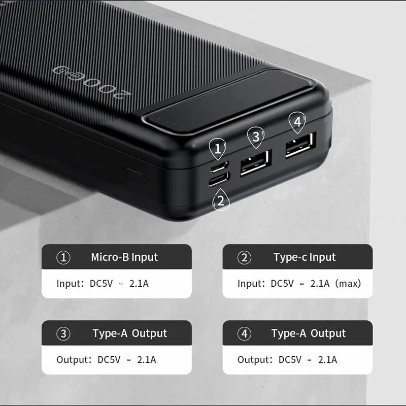 پاوربانک فست شارژ اوی P6K 10.5W ظرفیت 20000 میلی آمپر ساعت
