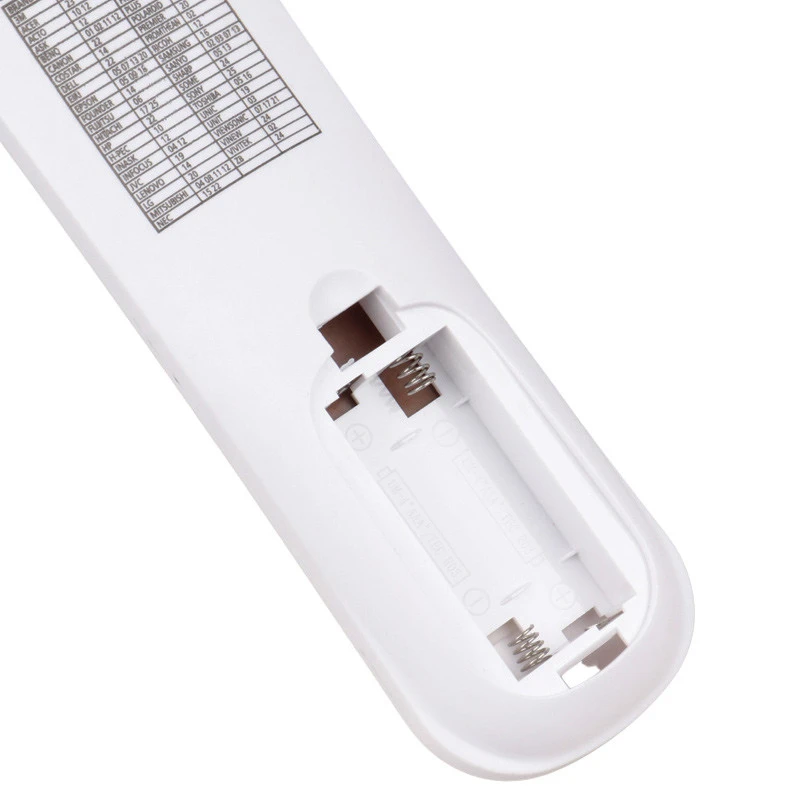 کنترل پروژکتور آی هندی iHandy RCR 1905