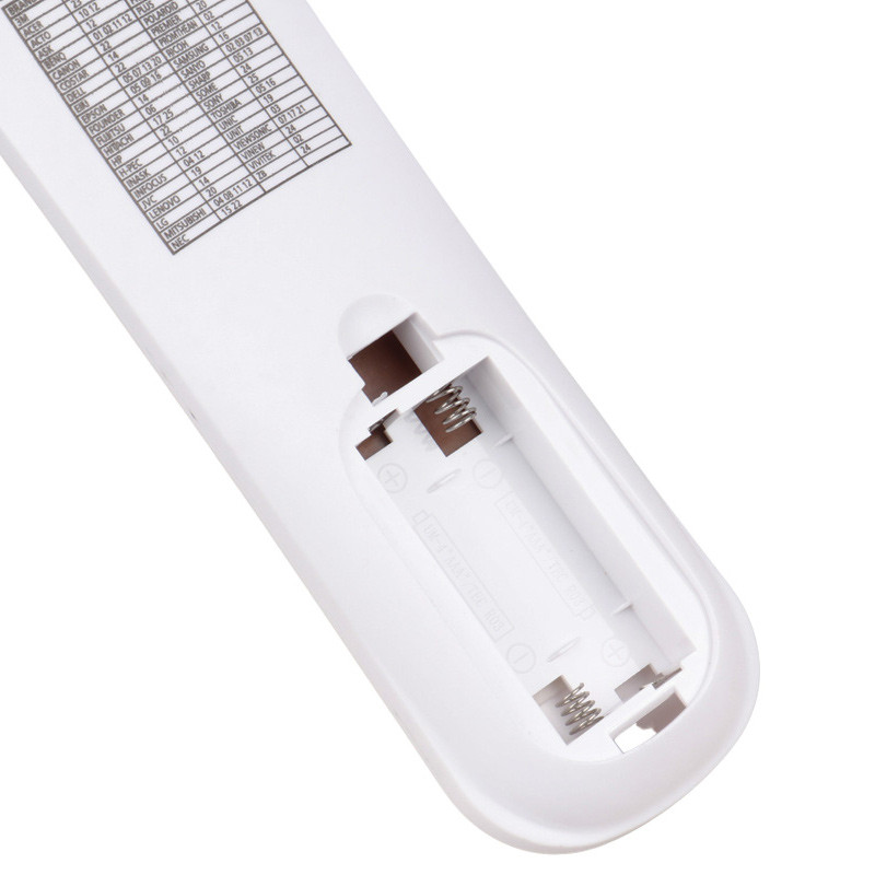 کنترل پروژکتور آی هندی iHandy RCR 1905