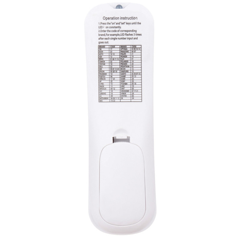 کنترل پروژکتور آی هندی iHandy RCR 1905