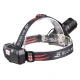 چراغ قوه پیشانی هدلایت شارژی High Power Head Light BZM ETG