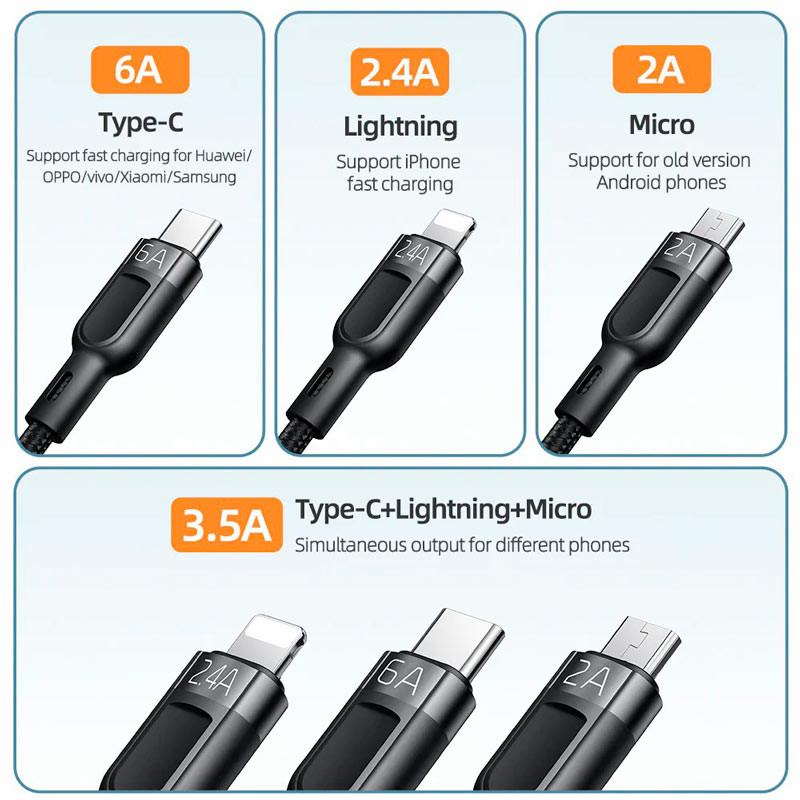 کابل ۳ سر فست شارژ Mcdodo Grenade Series CA-0930 6A 66W 1.2m