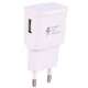 چراغ قوه پلیسی Small Sun ZY-T529