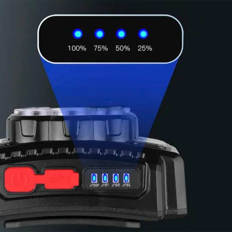 چراغ قوه پیشانی هدلایت شارژی Floodlight HX-810S